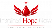 Inspired Hope Now